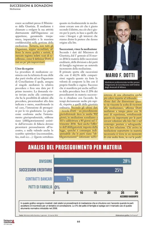 “Successioni e mediazione: tra i due litiganti spunta il mediatore” – Patrimonio&Consulenza, ott/dic 2016 — pagina 4