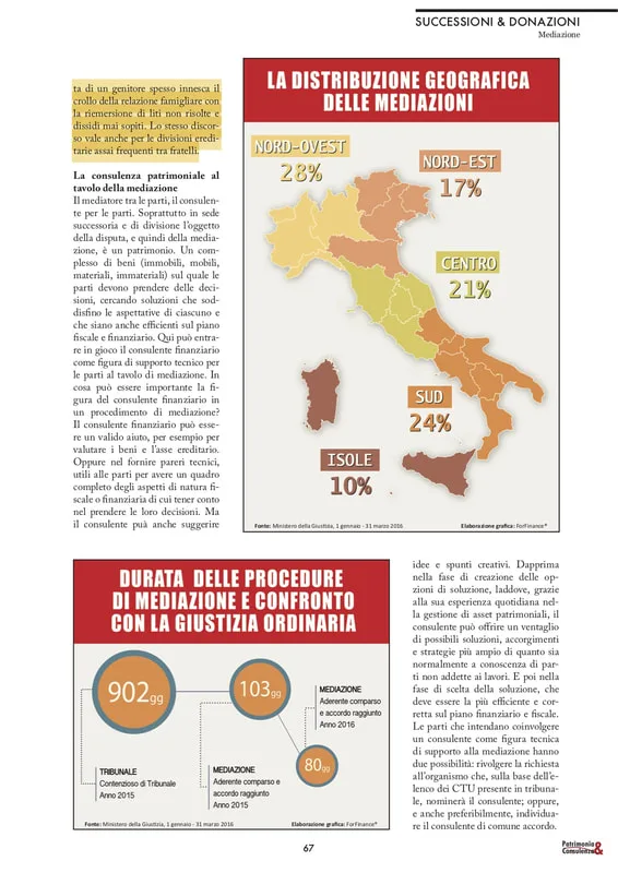 “Successioni e mediazione: tra i due litiganti spunta il mediatore” – Patrimonio&Consulenza, ott/dic 2016 — pagina 5